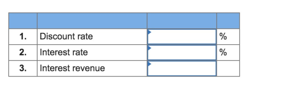 1. 2. 3. Discount rate Interest rate Interest revenue