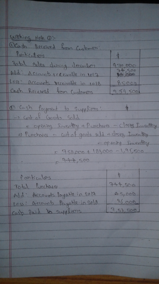 working Note : Cash Received from Customers. - Particulars Total sales dessing december Add: Accounts receivable in 2017 Less