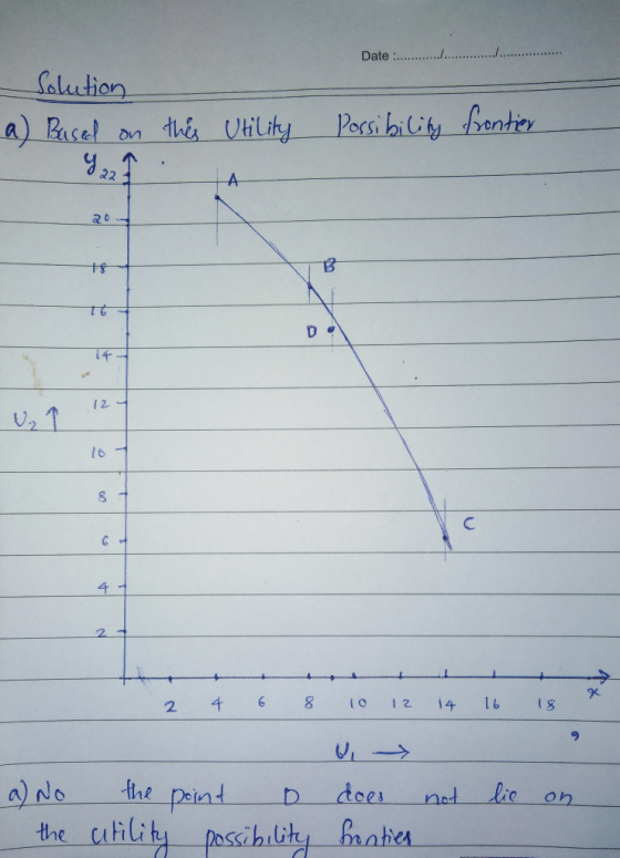 Date :................................ Solution a) Based on this Utility possibility frontier 2 4 6 8 10 12 14 16 18 not U do