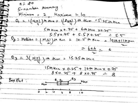 SON UbWVuLTIJIJI na 20 scnumber summary : Minimum = 2. Maximum = lo O - (Nt) 4 m 2 l>) 4 km 125 A kẻ 5 th term 20.75 + 6th