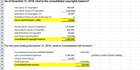 23 As of December 31, 2018, what is the consolidated copyrights balance? 24 Fair Value of Copyrights 25 600,000 Less Book Val