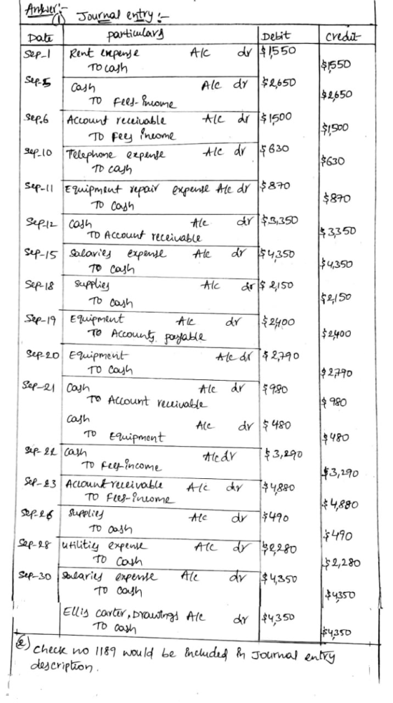 Sep-5 I Cash $2650 $3,350 | Answer Journal entry? Date particulars Debit Cred Sep-1 Rent expense - Al dr $1,550 1. To cash $1