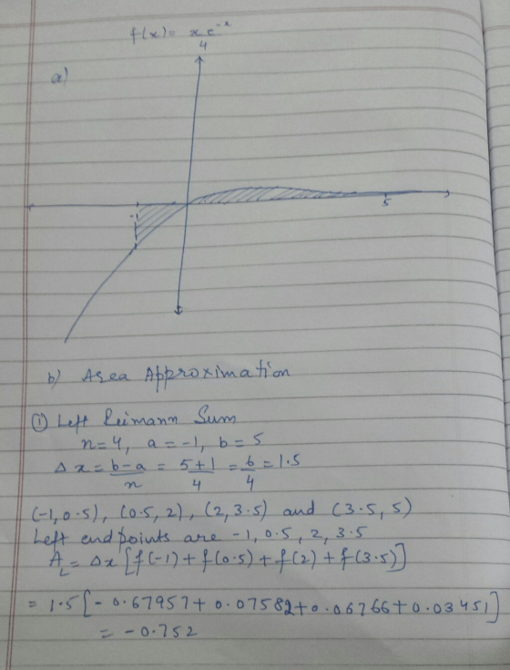 f(x)= xe 4 Ax=b-a 5+1 4 b) Asea Approximation ☺ Left Reimann Sum n = 4, a=-1, b-5 =6=1.5 4 (-1,0.5), Co.s, 2), (2, 3.5) and (