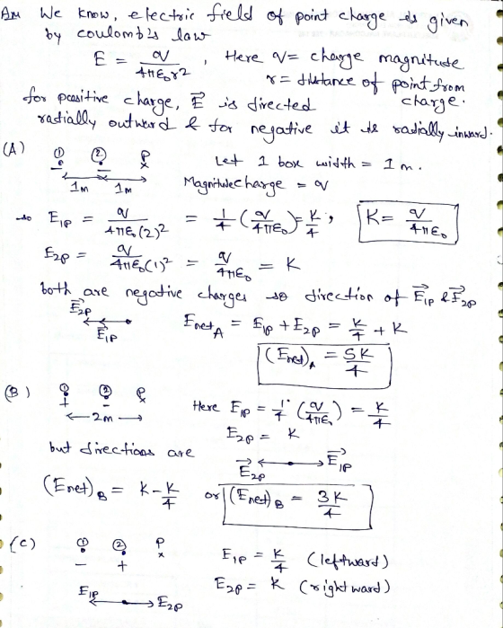 AM We know, electi ield of point charge given by coulomba daw choge magnitude dtane o point em ctarje xacially outwr d k to n