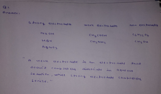 Answert strong electrolites weak electroesten Non electrotes Naoh с на соон C6H12O6 CH3NH2 Сн, он Agnoz A weak electro ute is