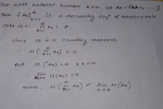 K21 For each natural number & EIN, IR AR = {kk tlgan} Then & Ak? is a decreasing sogn of measure able sets site are AK o. sin