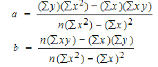 α = Σν)Σx)- (Σκ)Σxy) n (Σx2) - (Σκ)2 n(Σαν)- (Σx)Σ) n (Σx2) - (Σκ)2 ή =