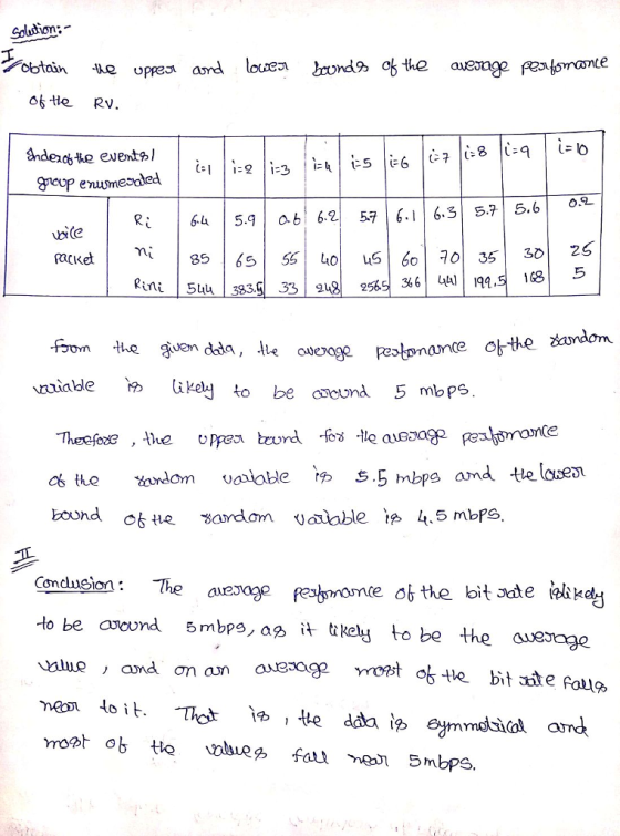 Colution: Andeastke events/ 6-4 | 5.9 | ab: 62| 57 | 6.1 | 6.3| 5.7 | 5.6 | ο 85 | 65| 5S 40| u5 | 60| 구이 351 pacKet 30| 26 i