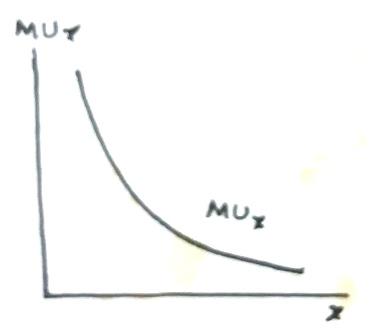 MUで MU