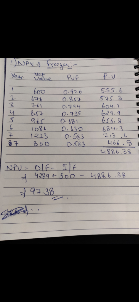 1) NPV - Freezer:- year. Not lue Puf P.U . Боо Ың, 14) Ч 4. ТОВ. 1223 %oo о. 926 О. #s О. 149 С. 35 О. 68) О. Бо р. 583 oS03