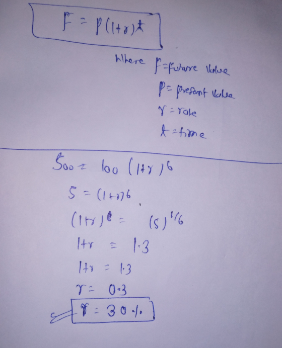 FP (140) Where Pafchure Ikolue P = present Valea g=rale t=time Soo a loo (14816 5 = (1+06 Corrje - 15% to = 1:3 Ho = 1:3 r= 0