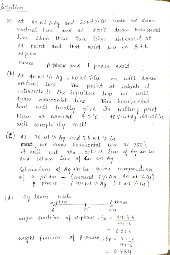 Solution Bon Hence (6) At 40 wt % Ag we @) at when we draw 80 wł % Ag and 20wt% Lee veedical line and at draw horizontal line
