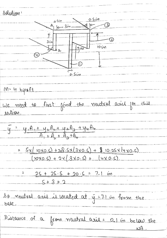 solution : o.Sim Lo Sin 3 o 3in. 1 3 in Din tym o. Sin M24_sipoft. we need to first find the neutral avil for section. y. 4,4