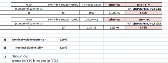 PMT = fv x coupon rate/2 FV = face value price = pv NPER (number of payments) 16 rate = YTM -RATE(NPER,PMT,-PV,FV)x2 6.69% 55