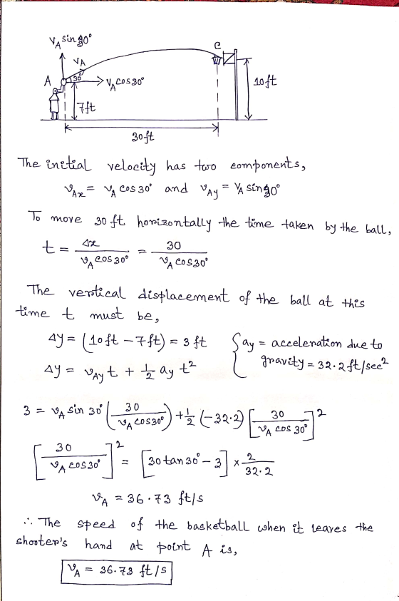 VA sin goº с VA W A 30 AY = Vayt + ay t² → Acos 30° 10ft 7ft 30ft The initial velocity has two components, Axe = “ Cos 30º an