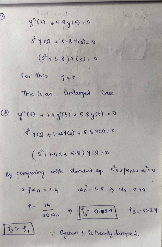 sc + S 8 9 1) = 0 3 4 5 +5.87(5)=0 (5 + 5.8) 4 (s)=0 For this y=0 Undamped This is an case. B y(t) + 1.4 yrt) + 5.8 g (t)