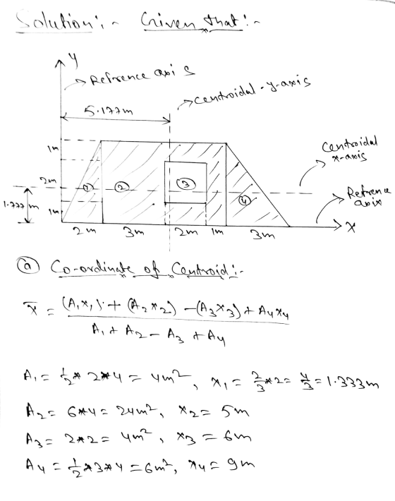 Solution in Criven that in ay & Reference asis scentroidal -y-axis 5.177m K lim Centroidal gaasis 2m Refrena no fim من مه 2 m