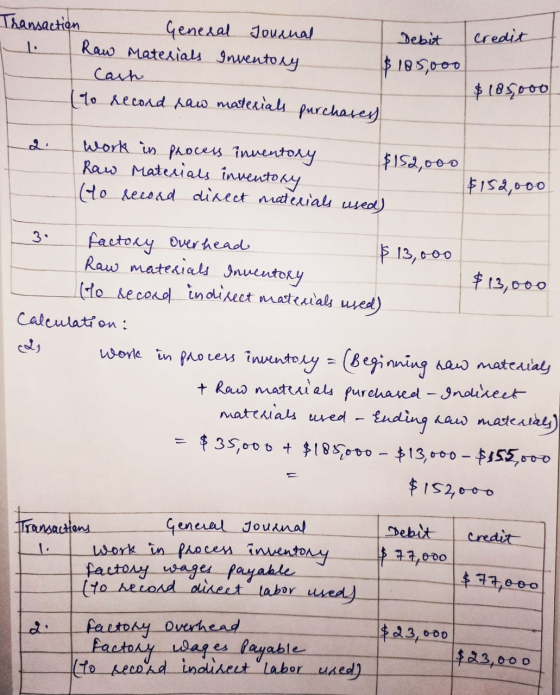 credit Transaction General Journal Debit Raw Materials Inventory $ 185,000 Cash 140 second saw materials purchases $ 185000 W
