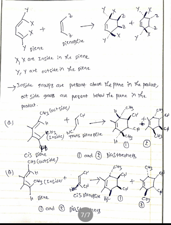 X y ox x y piene - Dienophile X, X are Inside in the piene Y, Y are outside in the diene Inside groups are pressent above the
