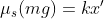 \mu_s(mg)=kx'