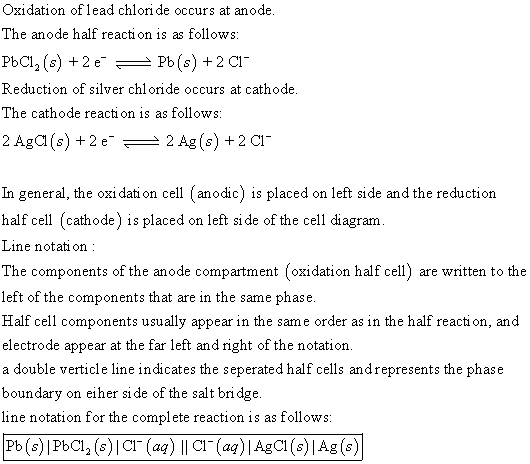 Oxidation of lead chlori de occurs at anode. The anode half reacti on is as follows: PbCl2 (s) + 2 e-- Reduction of silver ch