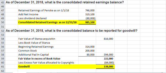 45 As of December 31, 2018, what is the consolidated retained earnings balance? 46 Retained Earnings of Penske as on 1/1/18 4