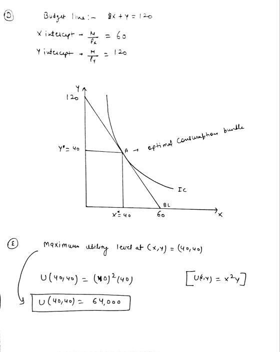 8x+y=120 Budget line: x intercept - N Y intercept = 60 = 120 120 consumption bundle Y = 40 optimal A IC Ic \ BL 60 at x240 6