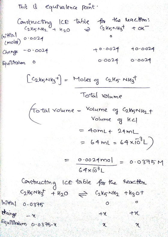 This is equivalence point Constructing ICE table C2H5NH2 +420 Chittal for the reaction: Ą C2H5rikat ton (moles) 0.0024 Change