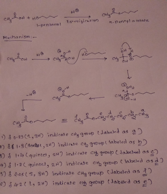 H Chipshower CH tot & Hor Esacrification a n-pentyl a cetate l-penronol Mechanism: - h 40 CHL thoH & CH3 204 I to stoot CH₂ H