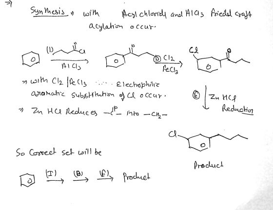frieded craft Synthesis & with - acylation Acyl chloride and A193 occur- AlCl3 » with Cl2 lfella . Electrophilia . aromatic s