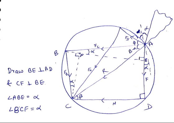 011 Draw BE LAD R & CF + BE. - LABE=& LBCF=2 N