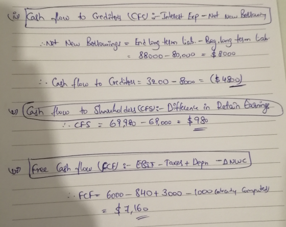 CKath slow to Gredeley (CFSTaketet Exp-Net e Betety New Betlouiegs ang teso lias.-eg lorng tem bab 88000-80,000 End $&000 t48