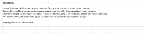 Explanation: Income Statement: All revenue expense deducted from revenue income to obtain the net income. Balance Sheet: All