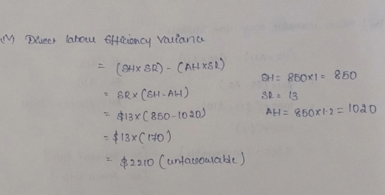 in Direct labout Efficiency valiana = (SHX SR) - CAH XSR) 2 SRX (SH-AHH) - $13x C 850-1020) = $13x (170) - $2210 (untavourabl