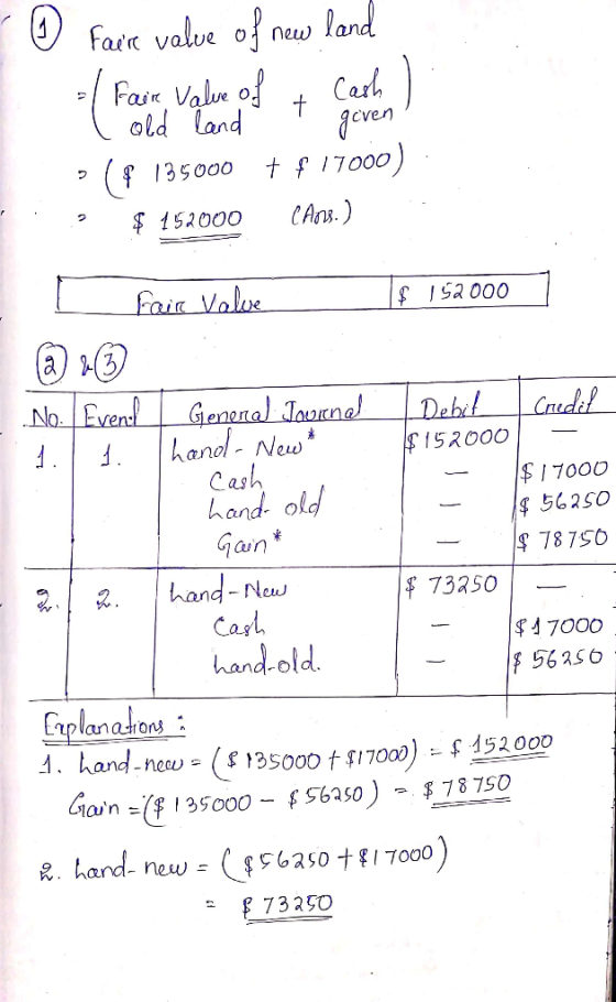 land faic valve of new Fai Value o old land Carh t even tf 17000) CANS (135000 152000 fair Volue Isa 000 a 3 No Even! Genenal