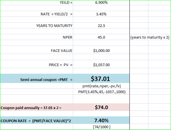 YEILD 6.900% RATE = YIELD/2- 3.45% YEARS TO MATURITY 22.5 NPER AMi.0 (years to maturity x 2) FACE VALUE $1,000.00 PRICE PV $1