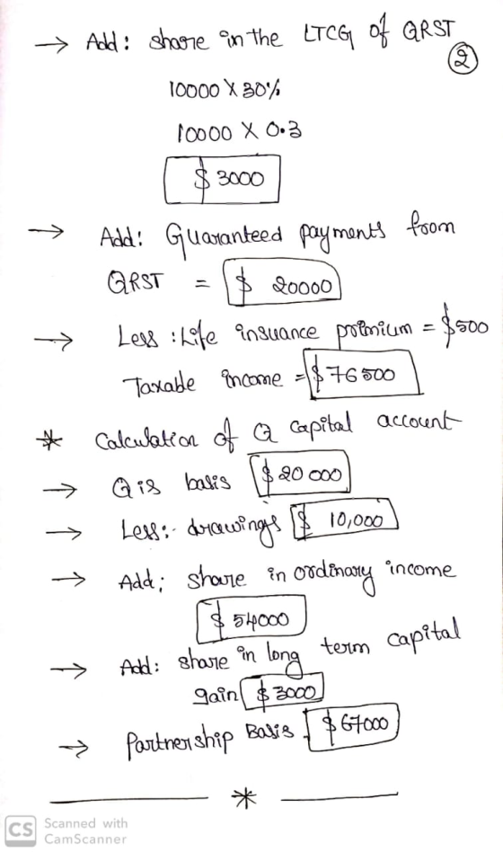 → → - * → → → Add: share in the LTCG of QRST 10000 X 30% 10000 X 0.3 $ 3000 Add: Guaranteed payments from QRST = $ 20000 Less
