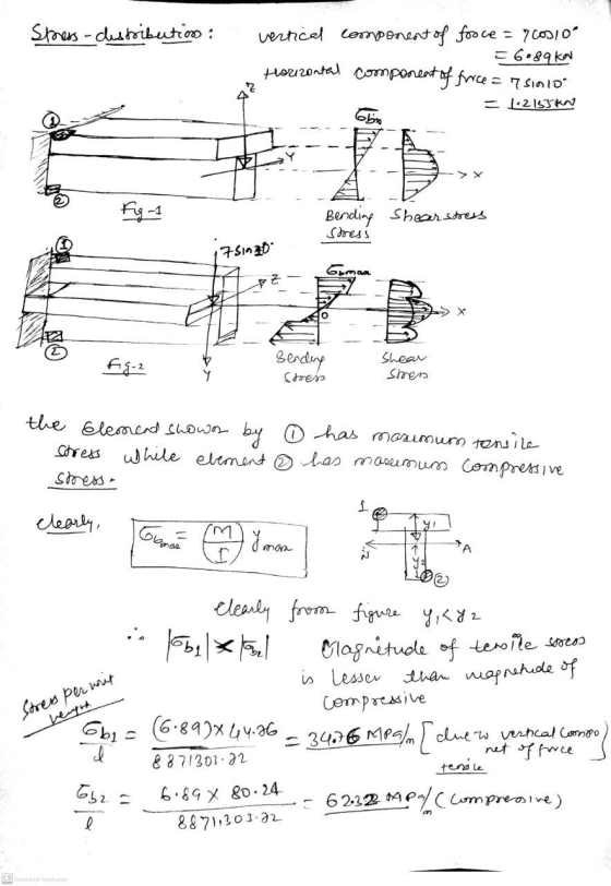 Stress-distribution: vertical component of fooce = 760010 = 6.89 ka Horizontal component of force = 751010 2 = 1.21556 bone