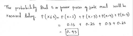 The probability that is or fewer pieces of junk mail will be received today, P(x+5)= P(x= 2) + P (x 3) + P(x=y) + P(x= 5) r 0