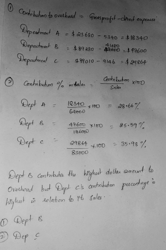 Conti buhen to ovelheddGroes profit -clhed expeues 23680 1 18340 5340 Depatat Pegadrcod 41680 4AntO47600 =$89 a80 > 439010-91