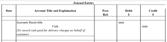 Journal Entries Date Account Title and Explaination Post. Ref. Debit Credit Xxx Accounts Receivable Cash (To record cash paid