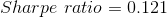 Sharpe ratio = 0.121