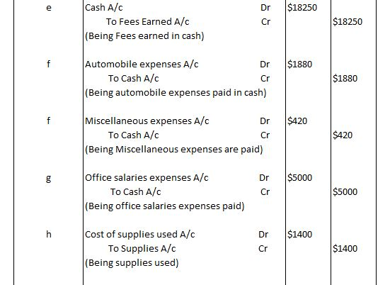 ID Dr $18250 Cash A/C To Fees Earned A/C (Being Fees earned in cash) Cr $18250 f $1880 Automobile expenses A/C Dr To Cash A/C