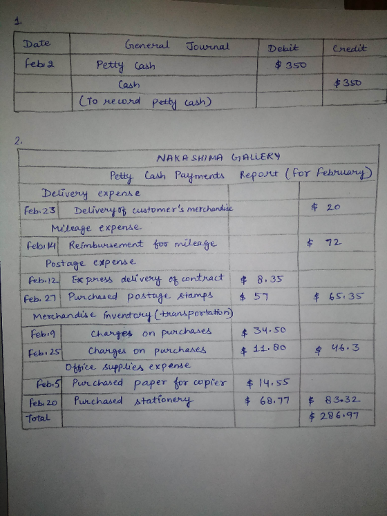Greneral Date Jowrnal Debit Credit feb a Petty Cash $ 350 Cash 350 Lto necord petty cash) 2. NAKA SHIMA GALLERYy Petty Cash P