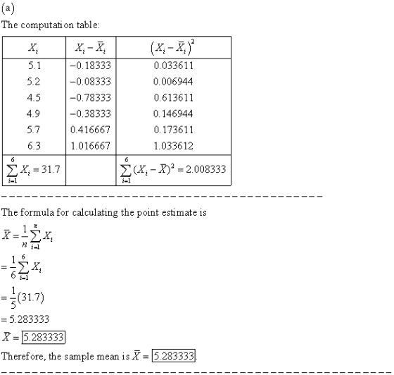 (a) The computation table: x x; - -0.18333 -0.08333 -0.78333 -0.38333 0.416667 1.016667 (x,- ) 0.033611 0.006944 0.613611 0.1