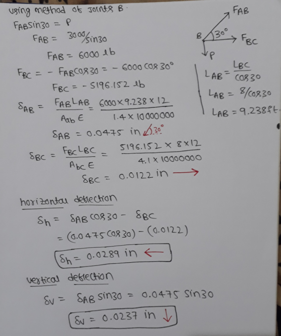 FAB FAB- 30%n30 FAB- 6000 b B 13.7 FBC Lgc LAB CO330 FA B LAS 600 X 9.238 x12 Aab E14X 0 000000 SAB 0.04s in63 Ag= LAB 9.23ft