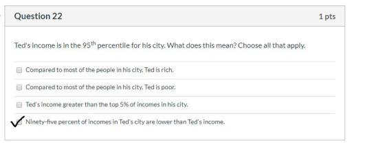 Question 22 1 pts Teds income is in the 95th percentile for his city. What does this mean? Choose all that apply. Compared t