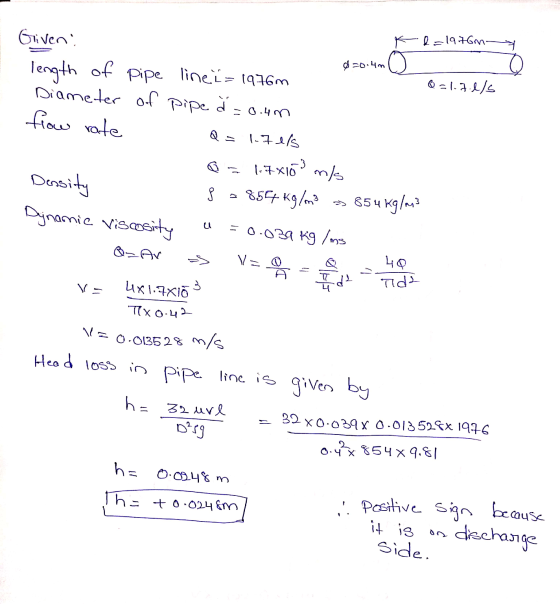 $=0.4m > 85 Griven: $20.40 0 length of pipe linei= 1976m Q=1.7.1/5 Diameter of pipe d = o.4m flow rate a = 1.71/ = 1.7x16? mi