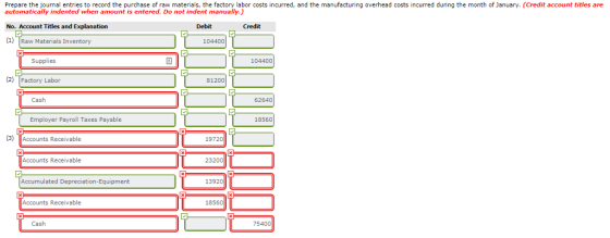 Prepare the journal entries to record the purchase of raw materials, the factory labor costs incurred, and the manufacturing overhead costs incurred during the month of January. (Credit account titles are automatically indented when amount is entered. Do not indent manually.) No. Account Titles and Explanation (1) Raw Materials Inventory Debit Credit 104400 Supplies 104400 (2) Factory Labor 81200 Cash 62640 Employer Payroll Taxes Payable 18560 (3) Accounts Receivable 19720 Accounts Receivable 23200 Accumulated Depreciation-Equipment 13920 Accounts Receivable 18560 Cash 75400