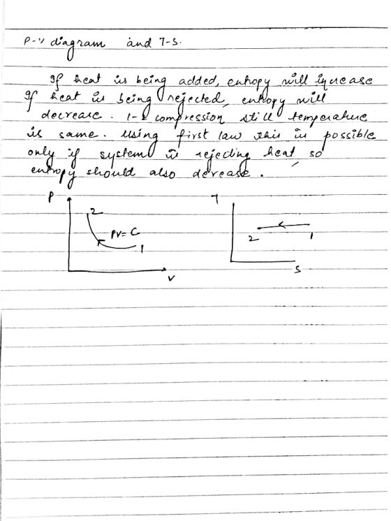 pay diagram and 7-s. of heat is being added, enhopy will innease of heat is being rejected, enhopy will decreare il compressi
